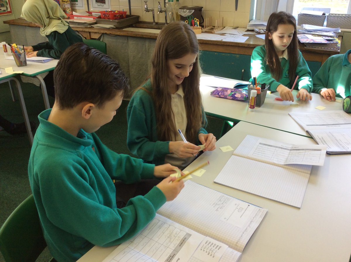 Springwood_Prm's tweet image. #Springharlech have been busy measuring the length of different objects and sorting their data using branching diagrams #Springdcf