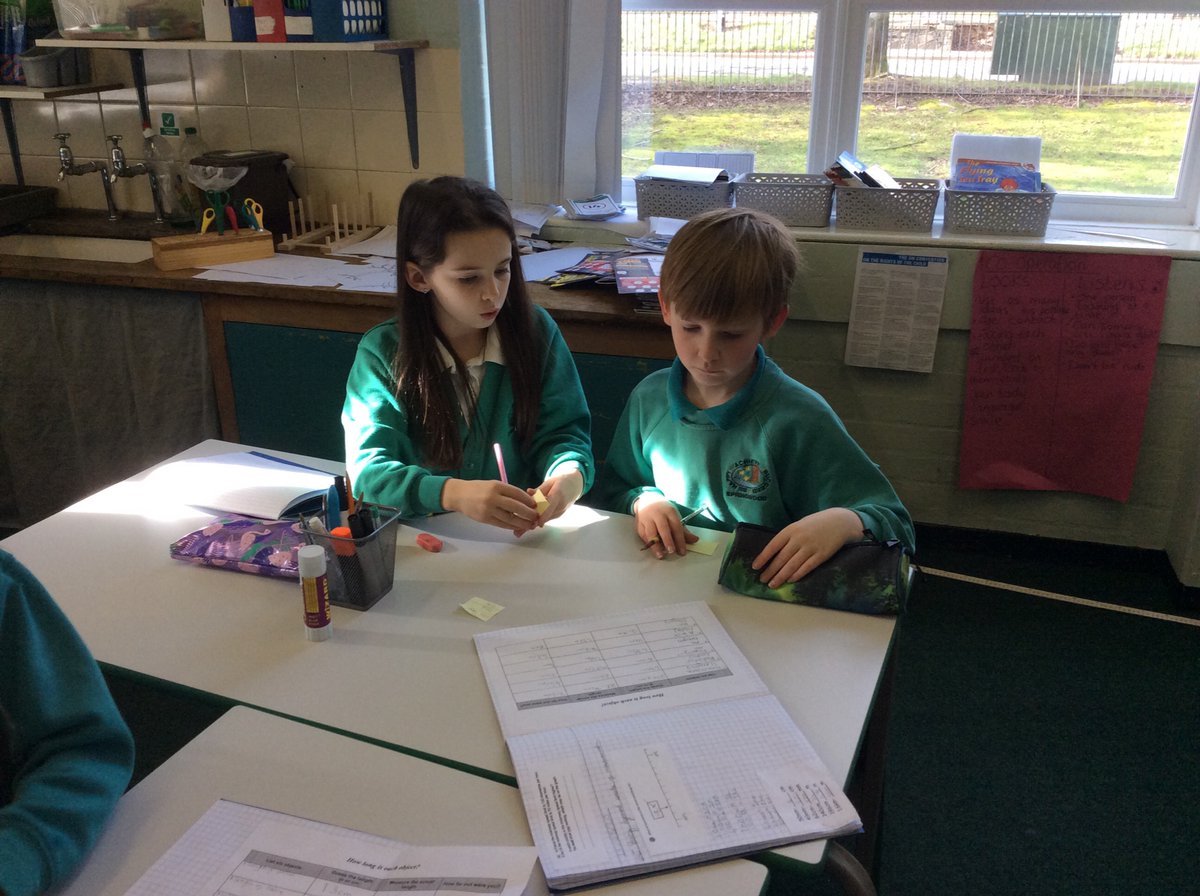 Springwood_Prm's tweet image. #Springharlech have been busy measuring the length of different objects and sorting their data using branching diagrams #Springdcf