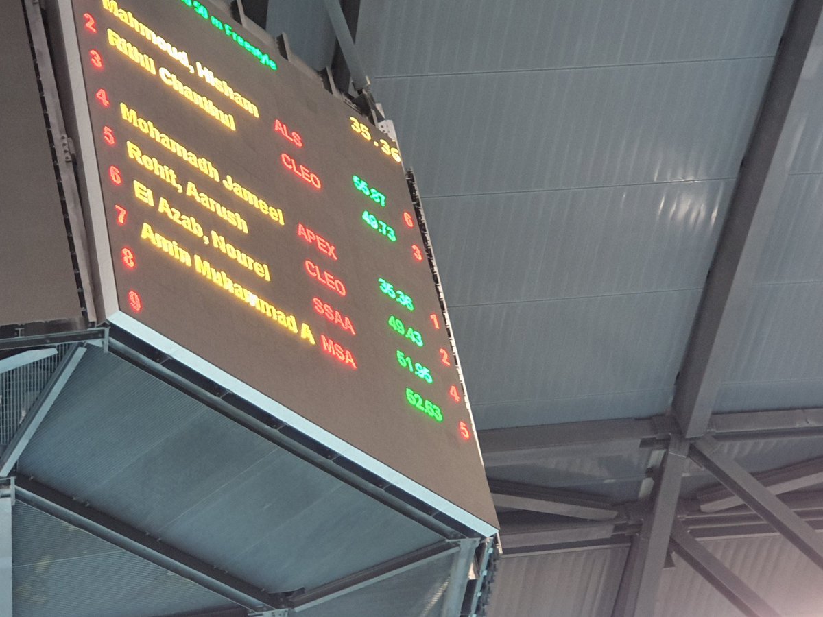 21_aarush's tweet photo. You make us Proud 🏆🏆🏆 @21_aarush (Aarush-4M) participated in the Emirates Swimming cup 2020...its not about winning always... its about participation..🏅🏅🏅 @IndianHigh_DXB @kamaljeetdogra https://t.co/WpHEuawQdD