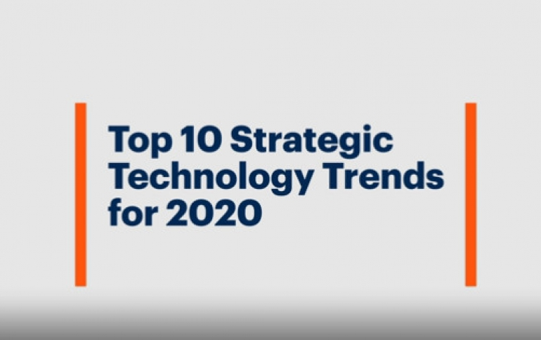 ccelerasrl's tweet photo. Are you aware of all the most important strategic technology trends for 2020? Check out Gartner's top 10 to be sure you don't miss any: https://t.co/mDh4t6EzRR!

#ccelera #ccelerateYourTransformation #Gartner #StrategicTechnologyTrends #Top10 https://t.co/KTh26s71jm