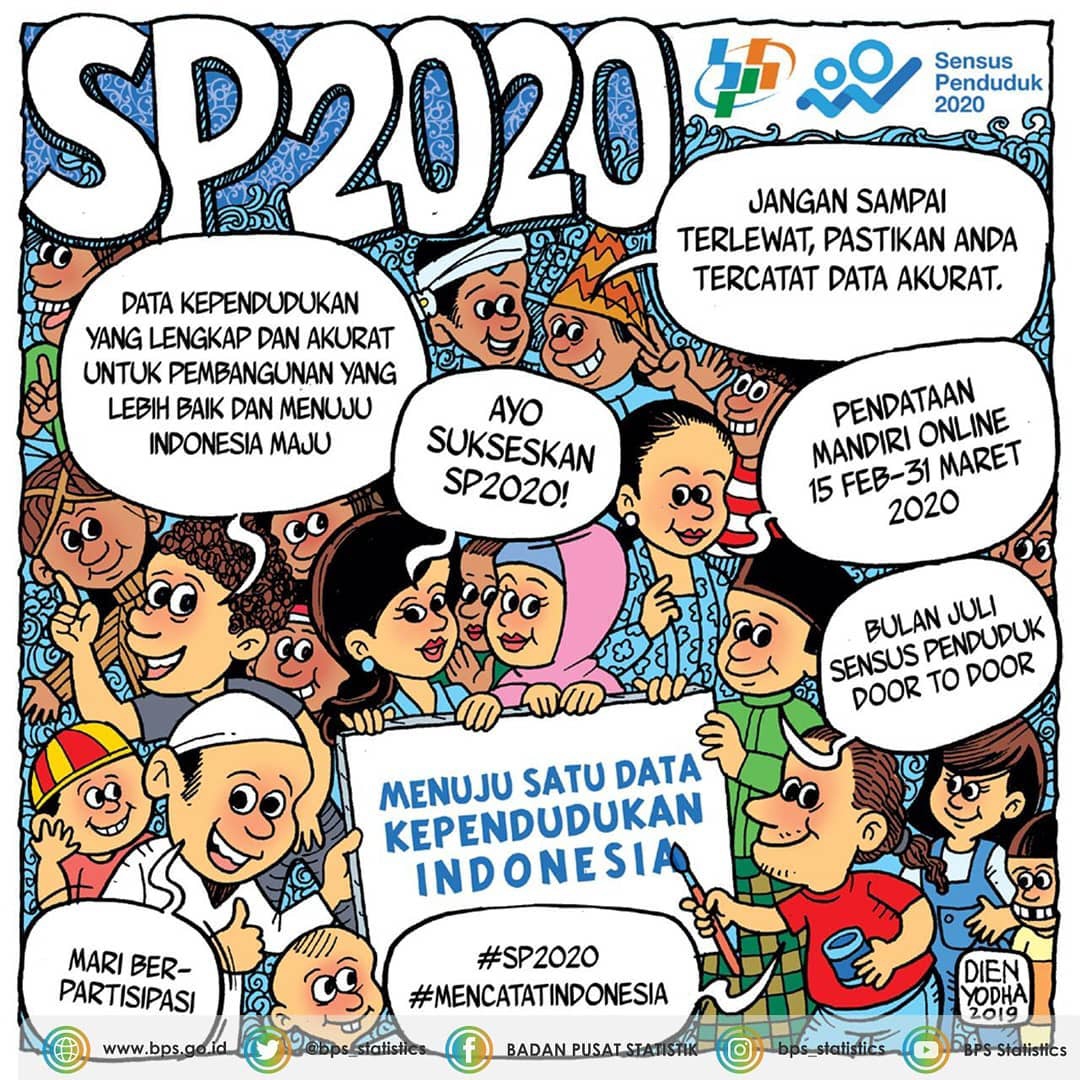 bpsjatim tweet picture
