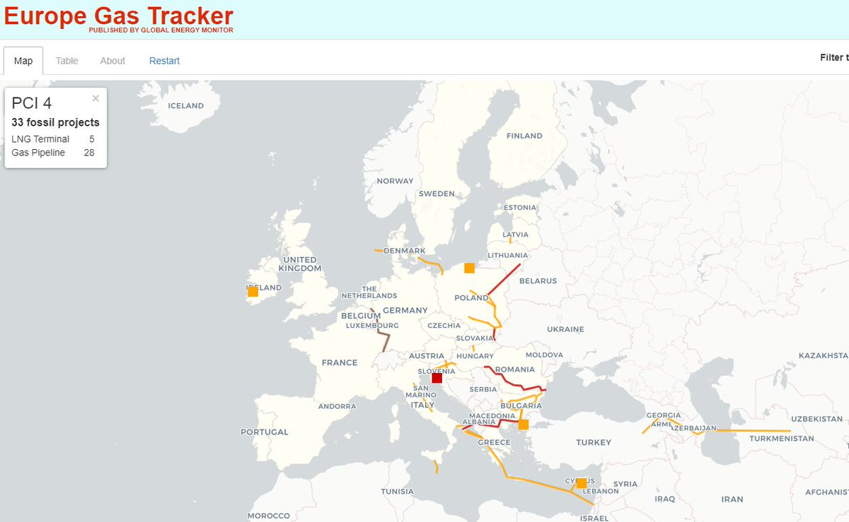 Gas industry (@Eurogas_Eu) lies have no limits. 

⬅️'Gas infrastructure will carry H2, biogas & biomethane'

REALLY???

➡️Look to the map. LNG terminal in Ireland or Croatia? Pipes from Cyprus and Israel or from Turkemenistan?

Give me a break #PCIList

globalenergymonitor.org/tracker/