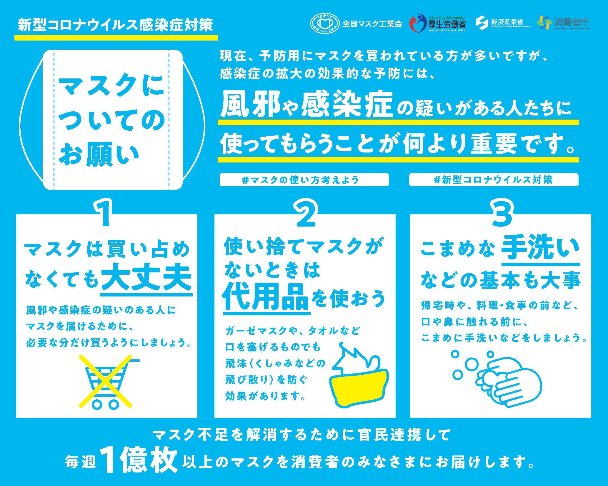 厚生労働省 マスク についてのお願い 啓発ポスターができました 現在 予防用にマスクを買われている方が多いですが 感染症の拡大を効果的に予防するには 風邪や感染症の疑いがある方々にご使用いただくのが何より重要ですので 国民の皆さまのご