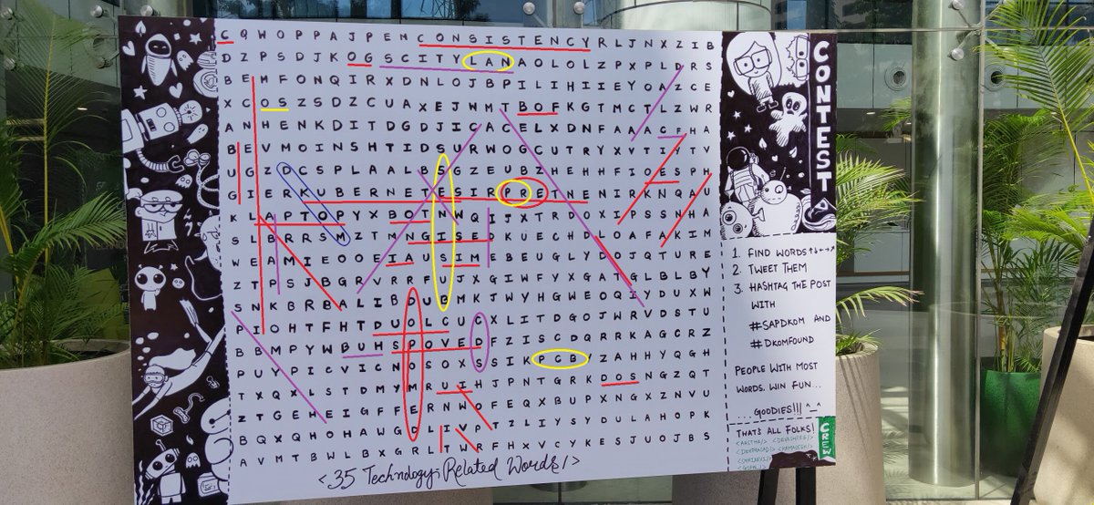 #SAPDKOM  #DKOMFOUND

TECHNOLOGY
CONSISTENCY
GO
LAN
OS
BOF
CF
SEO-Search Engine Optimization
ENTERPRISE
KUBERNETES
LAPTOP
BOT
DESIGN
AI
SIM
CLOUD
HUB
DEVOPS
PCB-Printed circuit board
UI
DOS
BUG
INTELLIGENCE
ABAP
IDE
POM
DEMOPOD
SIMPLE
ARIBA
WEB
CUSTOMER
DATA
FIORI
HANA
LOG
IOT