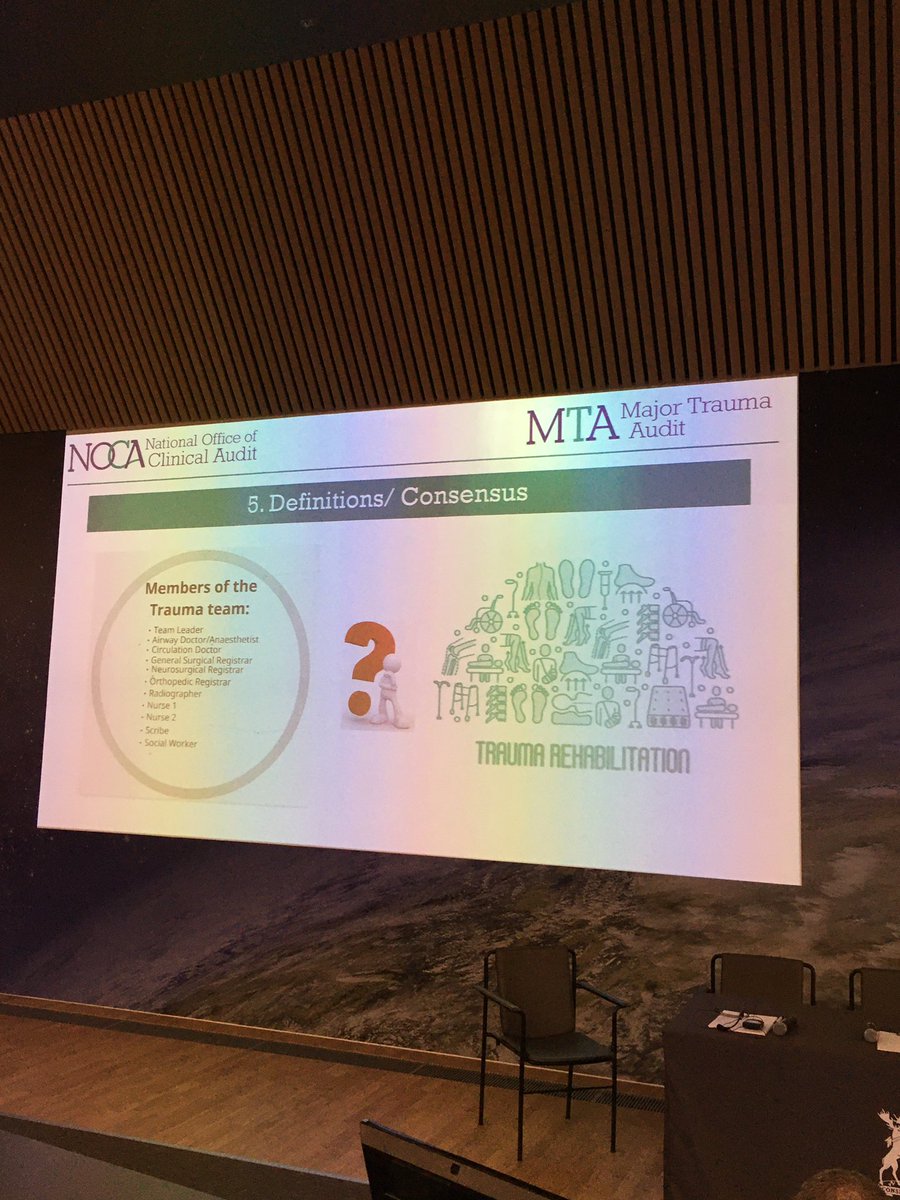 AinemCarroll's tweet photo. Key findings of the #MTA2018 Folks- it’s time to get serious about #rehabilitation No money in the service plan this year for trauma #rehabilitation or the #MCRN #investinrehab https://t.co/Igt7uZF02Z