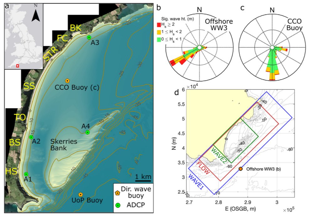 Gerd Masselink (@gmasselink) on Twitter photo What happens to the inshore waves and longshore sediment transport if you remove a large subtidal bank? Read all about it in this freely available paper from the <a href="/BLUEcoastUK/">BLUEcoast</a> project by Jak McCarroll based on DELFT3D modelling: authors.elsevier.com/c/1aZ86,3sl3mx…. @pu_cprg <a href="/MarineSciPlym/">MarineSciencePlymUni</a> What happens to the inshore waves and longshore sediment transport if you remove a large subtidal bank? Read all about it in this freely available paper from the <a href="/BLUEcoastUK/">BLUEcoast</a> project by Jak McCarroll based on DELFT3D modelling: authors.elsevier.com/c/1aZ86,3sl3mx…. @pu_cprg <a href="/MarineSciPlym/">MarineSciencePlymUni</a>