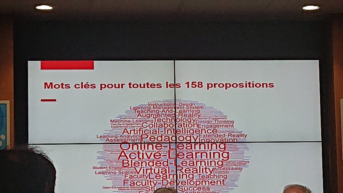 CAPSULE_SU's tweet photo. Nuage des mots-clés sur les propositions de communications et de posters pour le thème "Exploring New Boundaries in Teaching and Learning" #educause2019 #edu19fr
#blendedlearning en bonne place 🤘👏🎉 https://t.co/JdzBQTzXBE