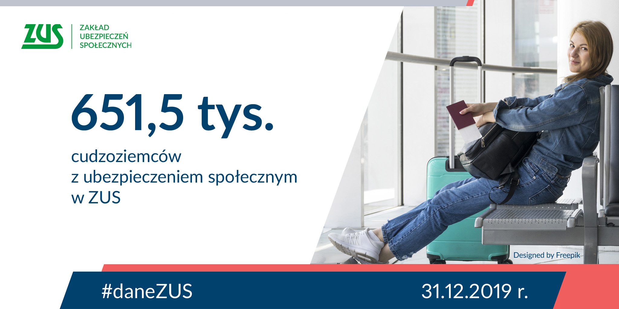 ZUS on Twitter: "📈 Na koniec grudnia ubiegłego roku ponad 6⃣5⃣1⃣ tys. cudzoziemców było zgłoszonych do ubezpieczeń emerytalnego i rentowych w #ZUS. Najwięcej było obywateli: 🇺🇦Ukrainy - 479,1 tys., 🇧🇾Białorusi - 42,7 tys., 🇬🇪 Gruzji - 10,6 tys. #daneZUS #cudzoziemcy… https://t.co/mowciuwWDR"