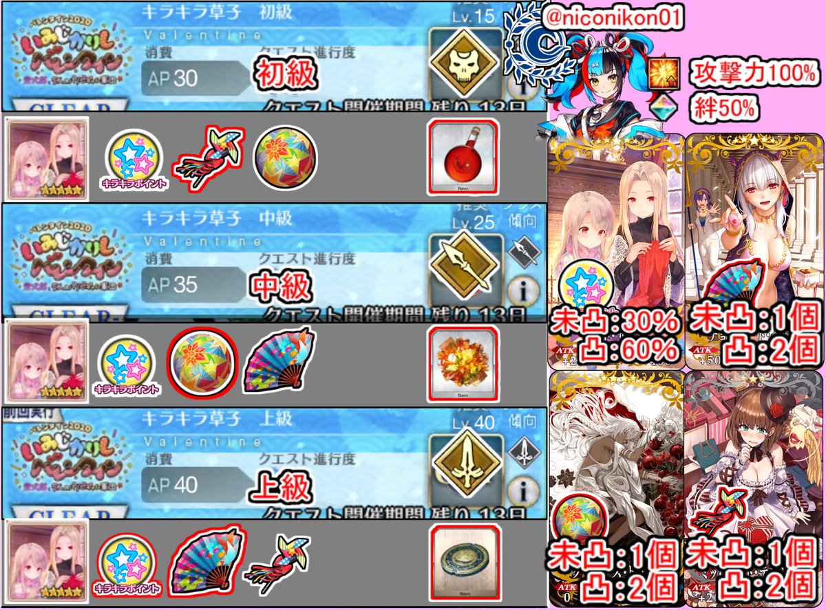 Kon Fgo Fgoイベント バレンタイン いみじかりしバレンタイン 紫式部と５人のパリピギャル軍団 01 上級まで 2 12 18 00 2 26 12 59 周回効率がいい場所まとめました 赤色のアイテムが効率がいい場所です 間違いなどありましたらリプ