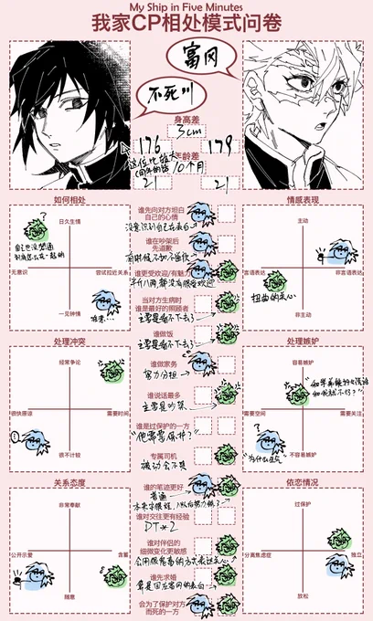 ??️问卷? 