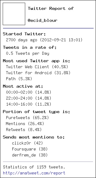 ecid_blour's tweet photo. [My Twt Report] via https://t.co/iUVhBb7upR - https://t.co/wzmML9AHtt