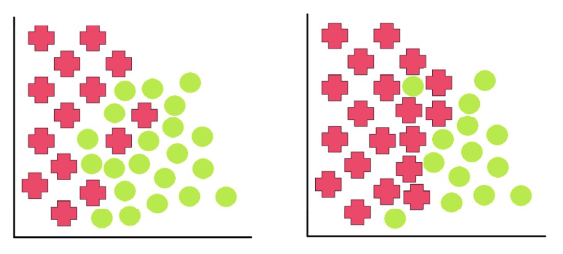 Experfy's tweet image. Dataset shift is a topic that is extremely important and yet undervalued by people in the field of data science and machine learning @MatthewPStewart #DatasetShift bit.ly/2SBUh4R