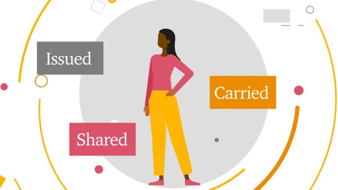 CatMcCusker's tweet photo. .@PwC_UK’s #blockchain platform, #SmartCredentials, enables individuals to control their own credentials in a safe & secure way with the ability to share them at the touch of a button with a third party: https://t.co/WuqCRjZsnO https://t.co/FfNBJ8Tufl