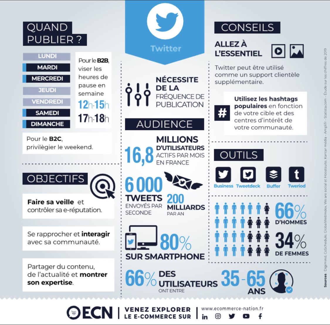 Arnault Chatel tweet media