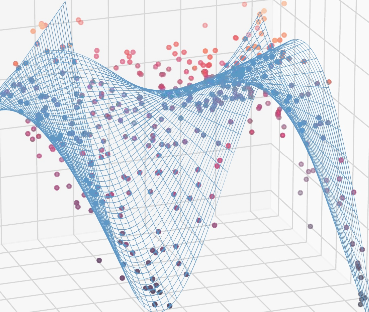 @LabOfTheFuture (@labofthefuture) on Twitter photo Researchers <a href="/universitatURV/">Universitat Rovira i Virgili</a> & <a href="/icreacommunity/">ICREA Community</a> have developed an #algorithm that processes #bigdata automatically, quickly & reliably, & it also produces a result that is an interpretable model. Another step forward for the #labofthefuture. Read more here: bit.ly/2OtZCtw Researchers <a href="/universitatURV/">Universitat Rovira i Virgili</a> & <a href="/icreacommunity/">ICREA Community</a> have developed an #algorithm that processes #bigdata automatically, quickly & reliably, & it also produces a result that is an interpretable model. Another step forward for the #labofthefuture. Read more here: bit.ly/2OtZCtw