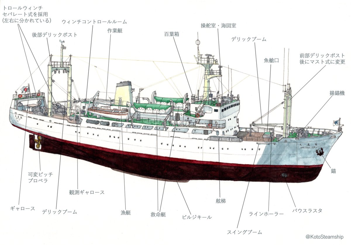 東京水産大学の練習船「海鷹丸（Ⅲ世）」を描きました。現在の海鷹丸の