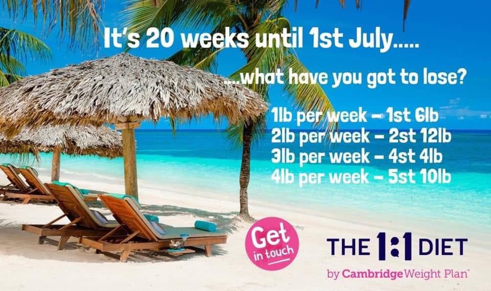 CwpElli's tweet image. Wow - that’s not long #one2onedietgloucester #weightlossgloucester #gloucester #holidays #summerbody