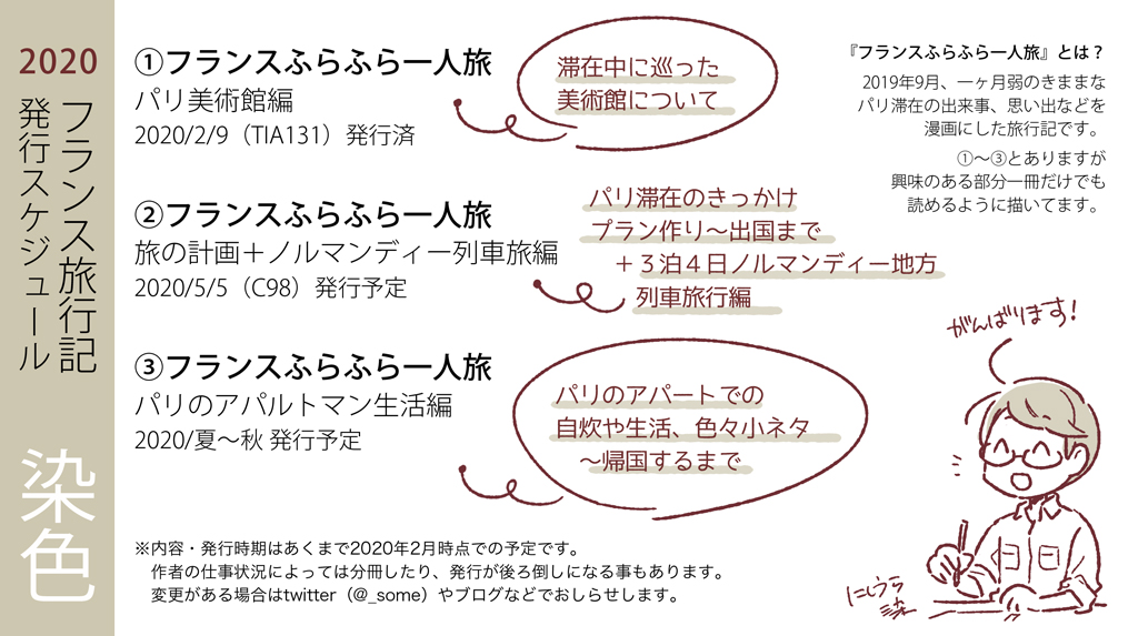 今後のフランス旅行記発行の予定です。現時点で考えている内容などを簡単にまとめてみました✍️(変更の可能性もあります) 