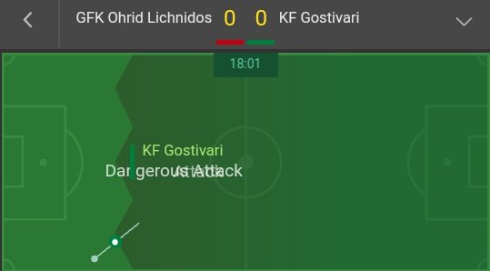 TipsterRoom's tweet photo. If you fond in any other bookie play over 1.5 ht goals @ 2.00 https://t.co/U5mDrgt6BB