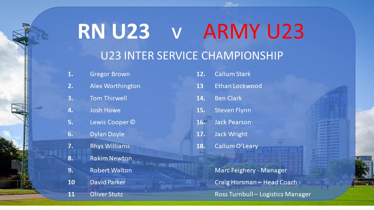 NavyFootball1's tweet photo. @NavyFootball1 U23 team announced for this evenings Inter Service fixture against @Armyfa1888 U23's @ Victory Stadium KO 1900. Good luck to both teams.
@NAVYfit @RAFFootball @RNFAReferees @BFBS_Sport https://t.co/Grpfe5DuNY
