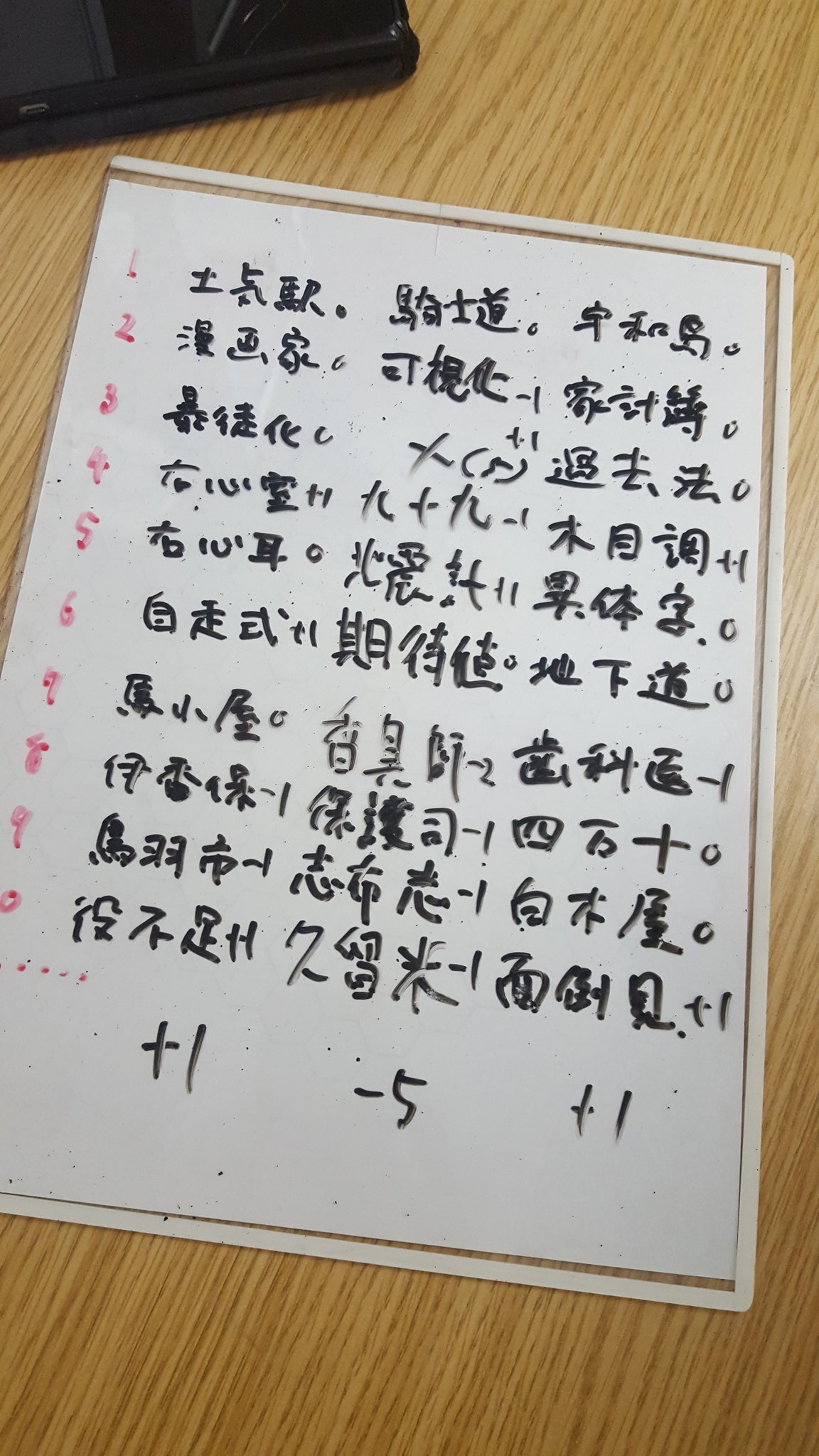 ট ইট র イルリキウム 43tc 今日の三字熟語しりとり 志布志 はうまかった 数学デー ソノリテ数学デー T Co 4dgzotlpwn ট ইট র
