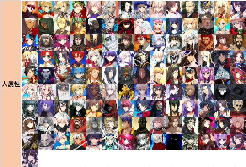 東方不敗 A Twitter 清少納言の対象特攻サーヴァント一覧 人属性 中立 の剣 狂クラス 5騎 人の力を持つ敵 の剣 狂クラス 28騎 50 100 中立のサーヴァント の剣 狂クラス 10騎 50 シャドウサーヴァント 50 Fgo 清少納言 Https T Co