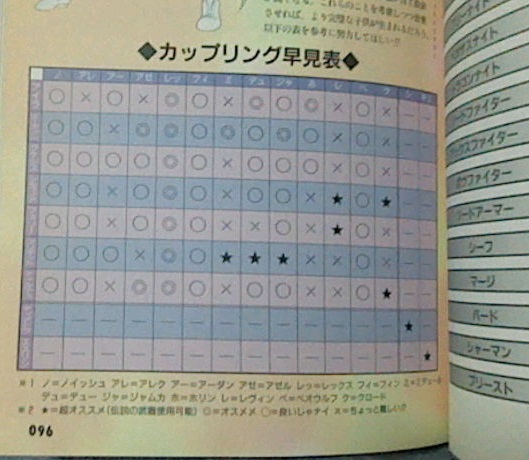 ファイアーエムブレム聖戦の系譜のつぶやき 4ページ目 Togetter
