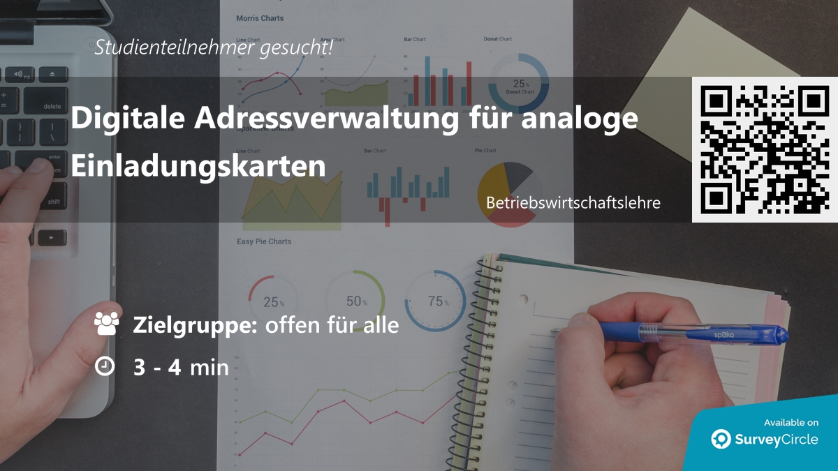 Einladungskarten Twitter Search