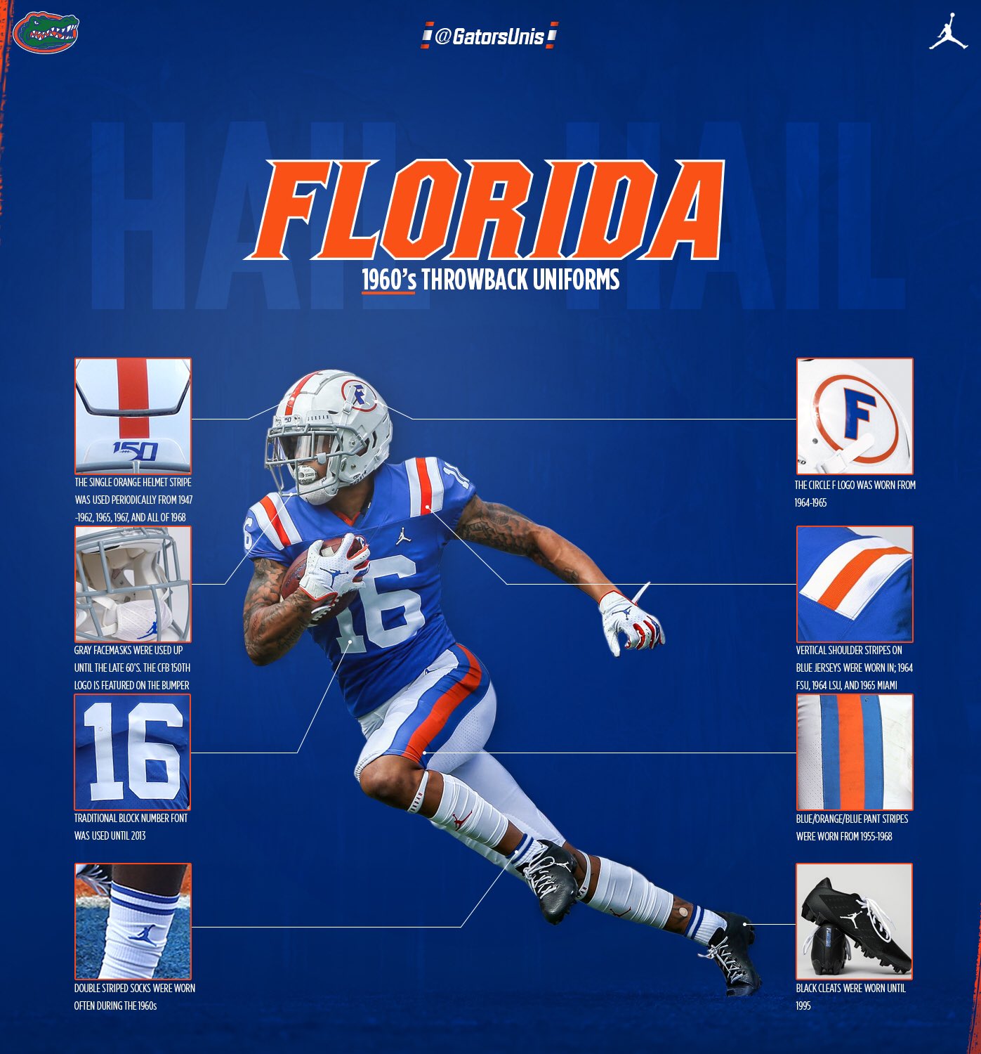florida gators jumpman