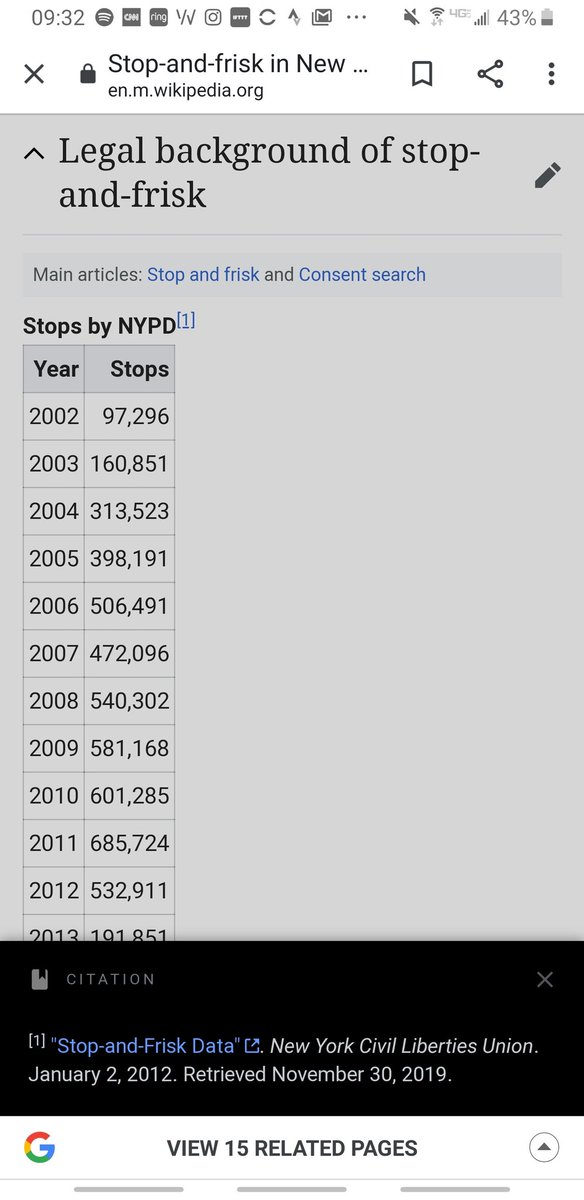 DDDub41's tweet photo. @MikeBloomberg I mean....the facts are out there and the numbers don't lie, the tape doesn't like, the only thing lying here is you to black people and we see you.. https://t.co/COtiU0YnHZ