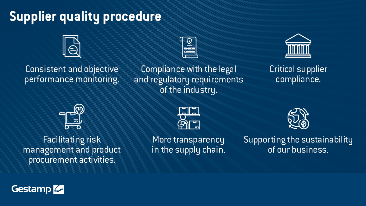 gestamp's tweet photo. #Globalization has made the supply chain even more complex, that's why at #Gestamp we have a methodology to manage our suppliers globally. #GestampGlobalization🌏
Check how we do it 👇
https://t.co/rQEX8Vw1Xl https://t.co/XxD4YLLvRU