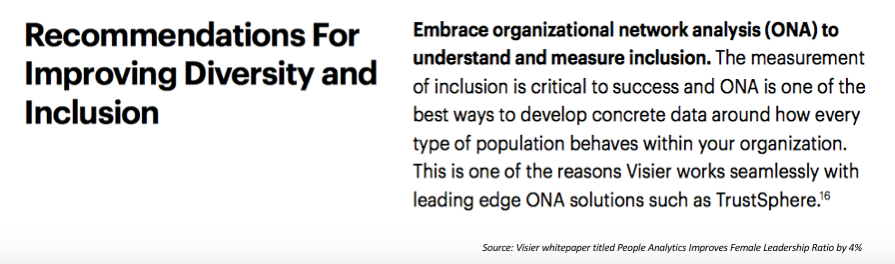 TrustSphere tweet media