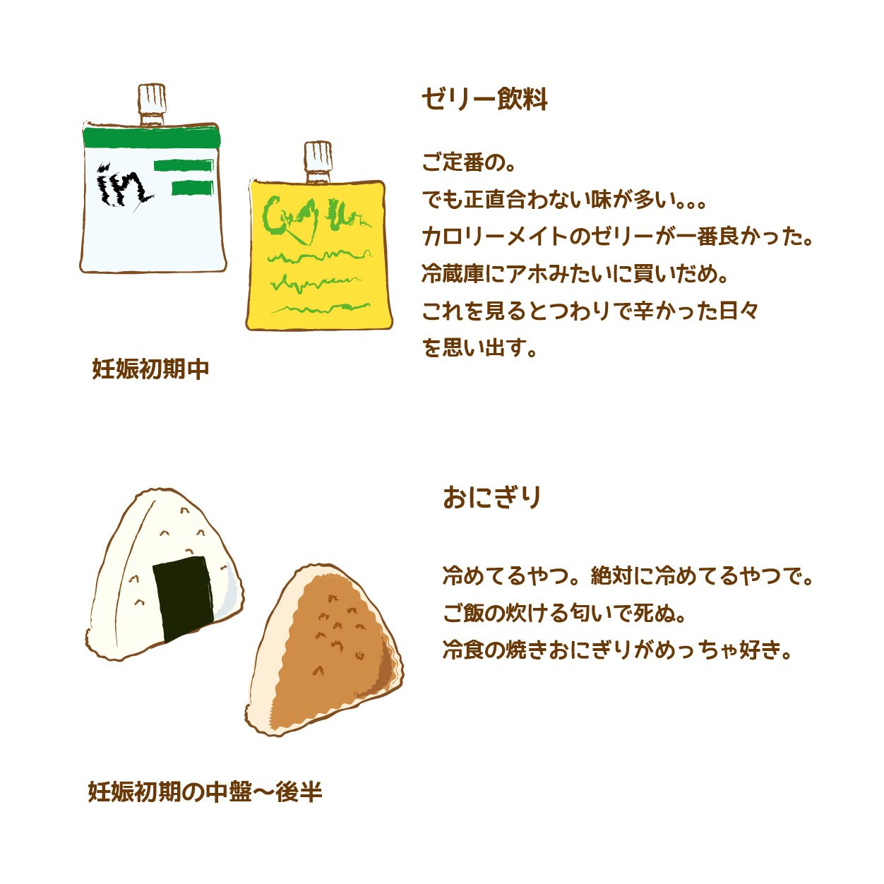 うえひろ 1y10m 吐きづわり 吐けない 食べづわりの中で模索して食べてた物たち 前半 中盤 後半で食べられる物が変わるのも大変だった 全7枚 みなさんのつわり中の必需品だったものが知りたい T Co 7jovrthulp Twitter
