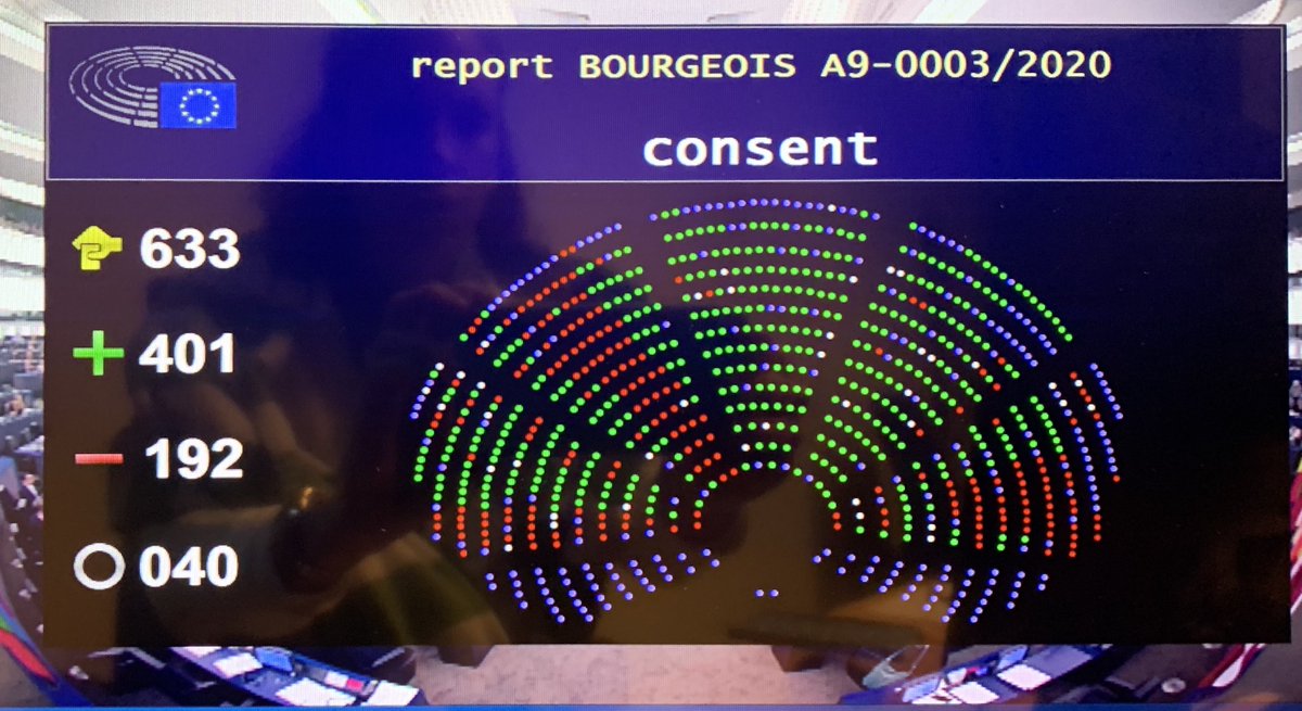 FondationNH's tweet photo. Aujourd’hui, l’UE aurait pu démontrer qu’au-delà des grands discours pour sauver le #climat, les actes étaient au RDV. 🔴Raté : l’accord de commerce avec le #Vietnam a été voté alors que son contenu est en totale contradiction avec le #GreenDeal ➡ https://t.co/LrZSIf8Jc0 https://t.co/WGewEXN10D