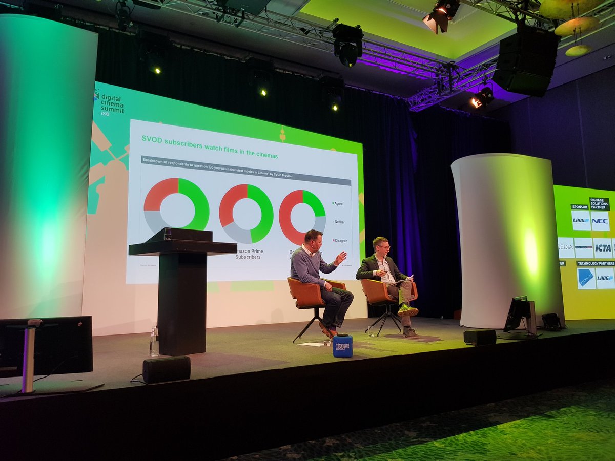 CelluloidJunkie's tweet photo. "People who subscribe to @netflix go to the cinema more than those who don't," says David Hancock, observing that Netflix &amp; Amazon are not the enemy of cinema. Same with gaming and sports. #DCS2020 @DCS_ISE https://t.co/kmOebBo90L