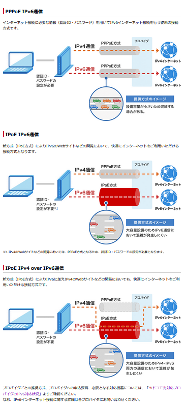 ট ইট র まーくん 金沢 ぷららのレンタルルータも お持ちのバッファロールータと同じレベルのwifi性能だと思うのでお払い箱だと思います Wifiが更に速い機種であればレンタル機のlan側にwifi親機機能だけ使って活かす事も考えたのですが