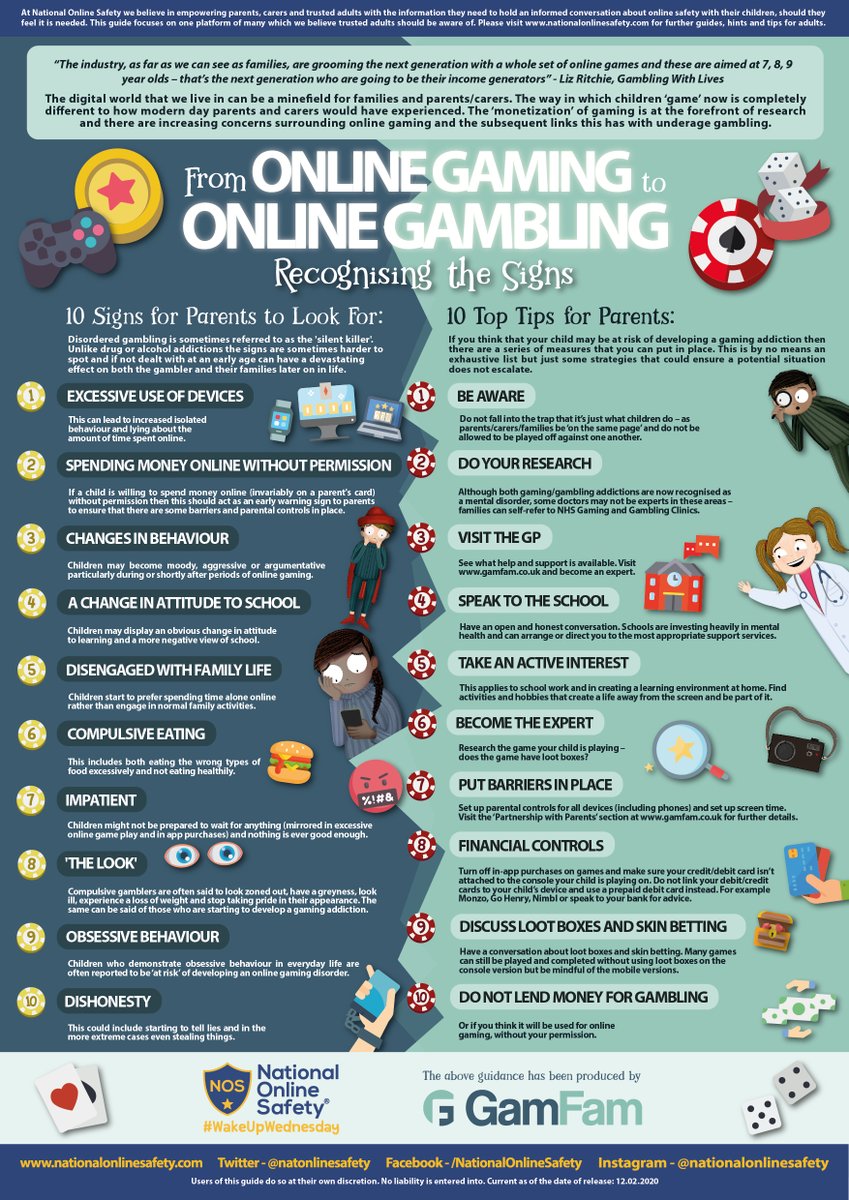 Online Gaming: Safety Tips for Students