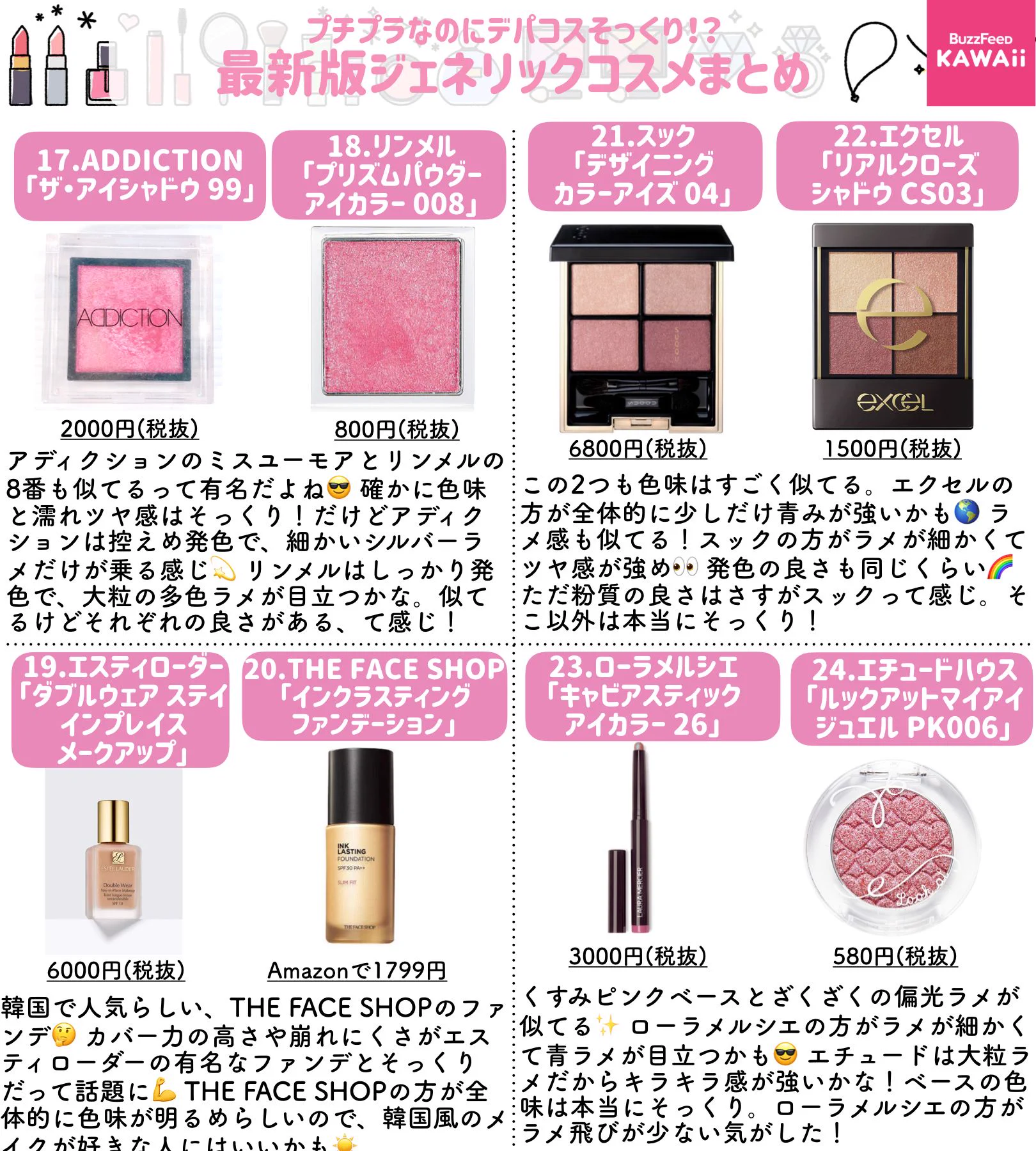 BuzzFeed☀️Kawaii on X: 