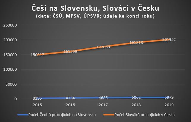 Zobraziť obrázok na Twitteri