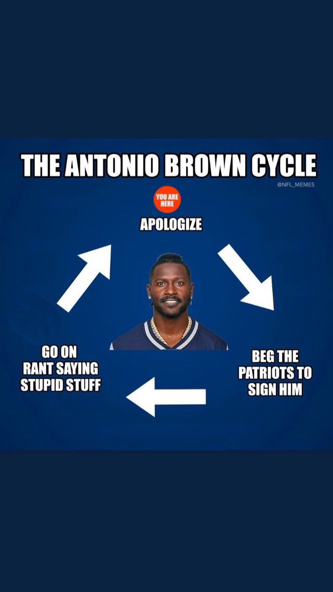 ABtranslatorr's tweet photo. @BleacherReport https://t.co/9GWHQrCzSh