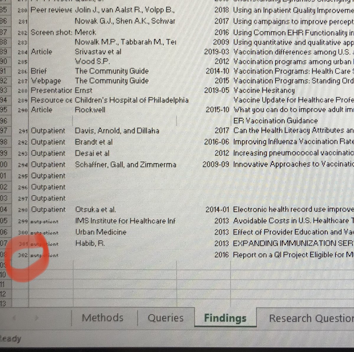prettypvalue's tweet image. When the lit review has a few results 😱🙅🏻‍♀️ #StopSearching #WereDone #NoSeriously