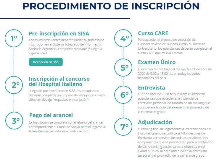 Residencias Hospital Italiano de San Justo tweet media