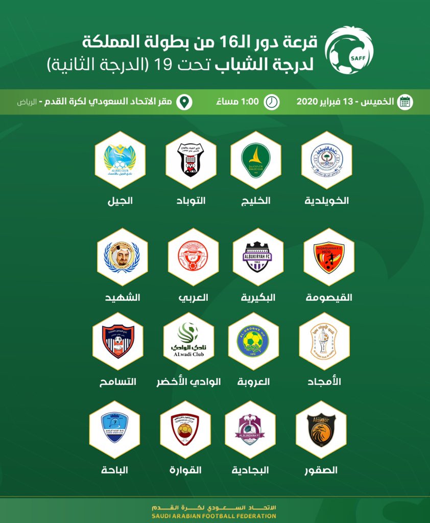 saudiFF's tweet photo. لجنة المسابقات تسحب غدًا قرعة دور الـ16 من بطولتي المملكة للناشئين تحت 17 عام والشباب تحت 19 عاما للدرجة الثانية. ⬇️ https://t.co/2hlDvRRAdO