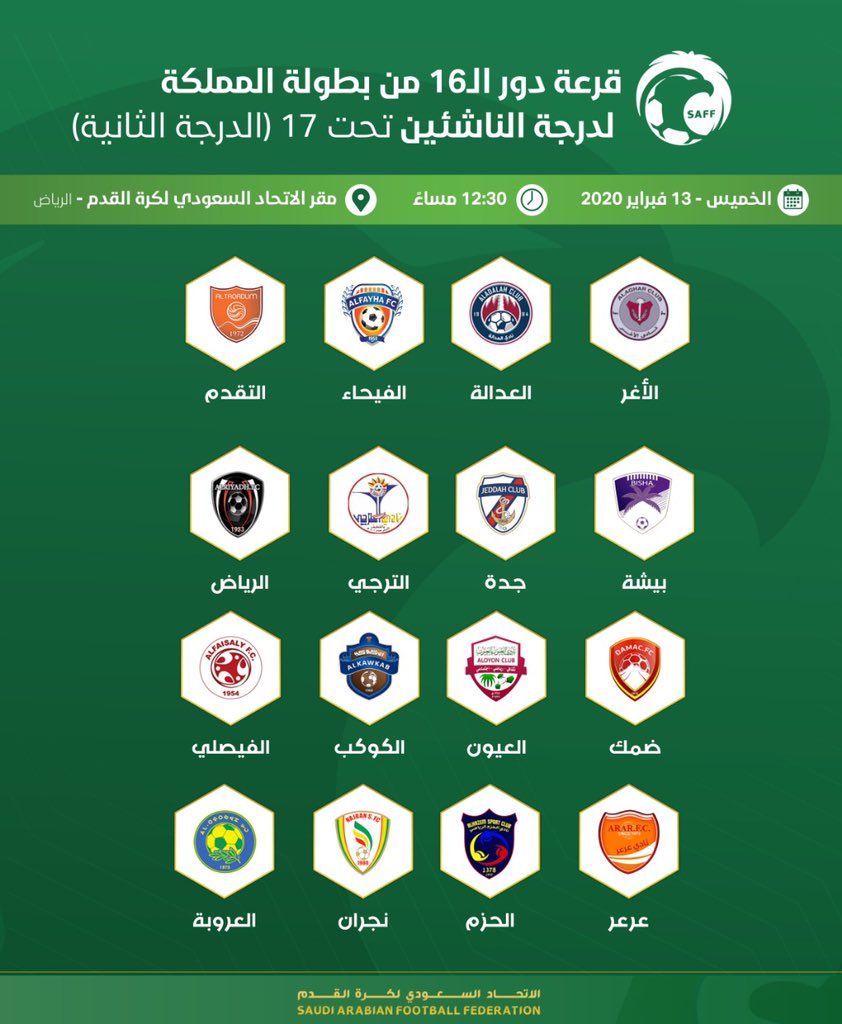 saudiFF's tweet photo. لجنة المسابقات تسحب غدًا قرعة دور الـ16 من بطولتي المملكة للناشئين تحت 17 عام والشباب تحت 19 عاما للدرجة الثانية. ⬇️ https://t.co/2hlDvRRAdO