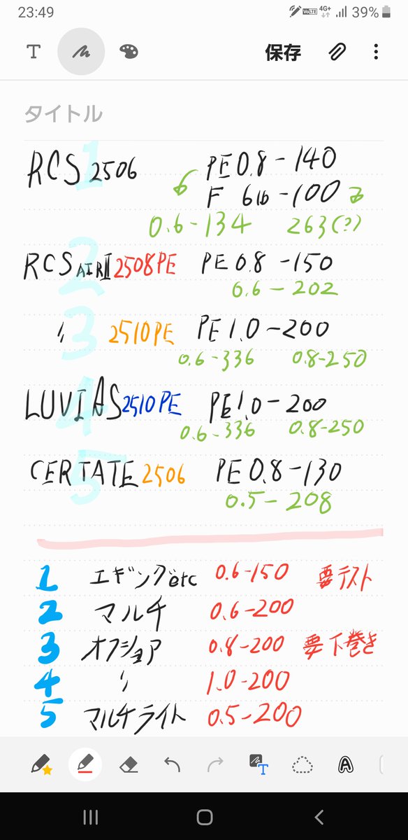 ハラリス カートマン ふみぞー あれ いきなり計算まちがえてるw0 8 140mのスプールだと0 6 1mジャマイカ どこでどう間違えたのか知らんがrcs2506の糸巻き量計算がおかしいw結果としてナイロン12lbを8mほど下巻きして0 6 150m巻いたのがこちら まぁ