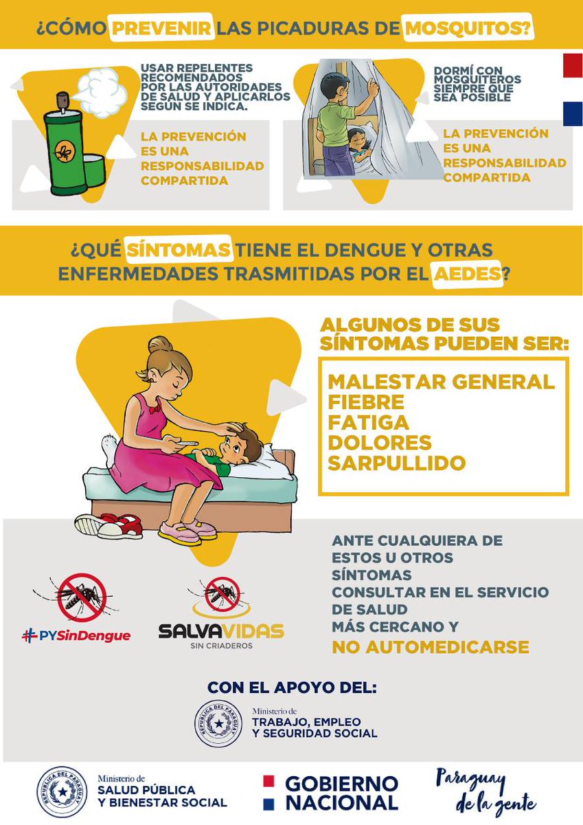 MTESS_PY's tweet photo. 🔥😩La temporada de calor y las aguas estancadas luego de las lluvias ⛈️producen el ambiente propicio para que el mosquito 🦟Aedes Aegypti se reproduzca.
Para eliminarlo, seguí estos simples pasos diariamente, no llevan más de 10 minutos.
#PySinCriaderos
#PySinDengue https://t.co/GF2rmhIvCx