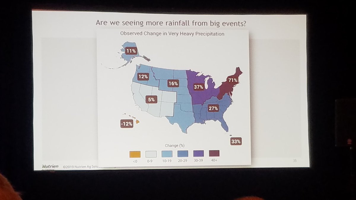 FarmGirlJen's tweet image. @snodgrss important evidence based conversation of climate and ag production at #grains20. Need best soil health management practices to increase crop resiliency.