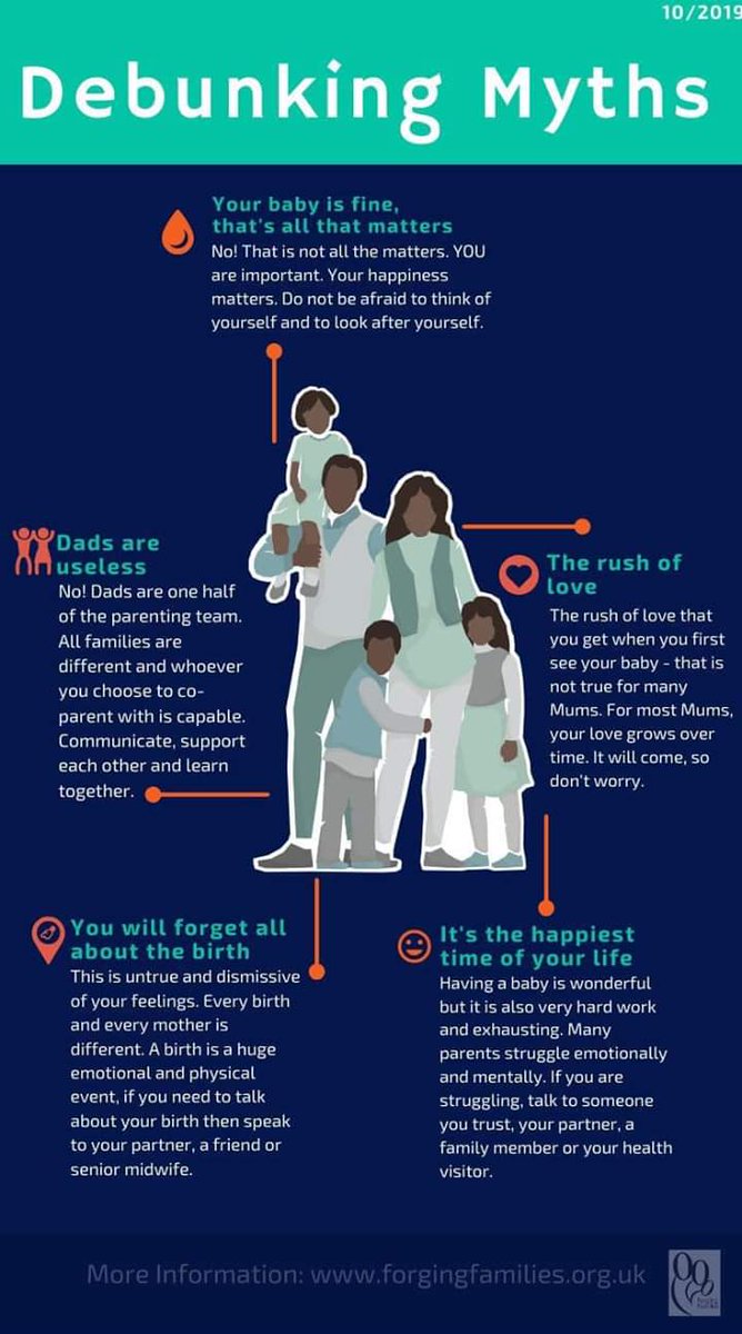 DeansrathCoderd's tweet image. Having a new baby is an experience which takes some getting used to, no matter whether it&apos;s your first or fifth child ^_^ 
Remember, your feelings are valid and you are entitled to feel the way you do - don&apos;t put too much heed in myths because everyones experience is different &amp;lt;3