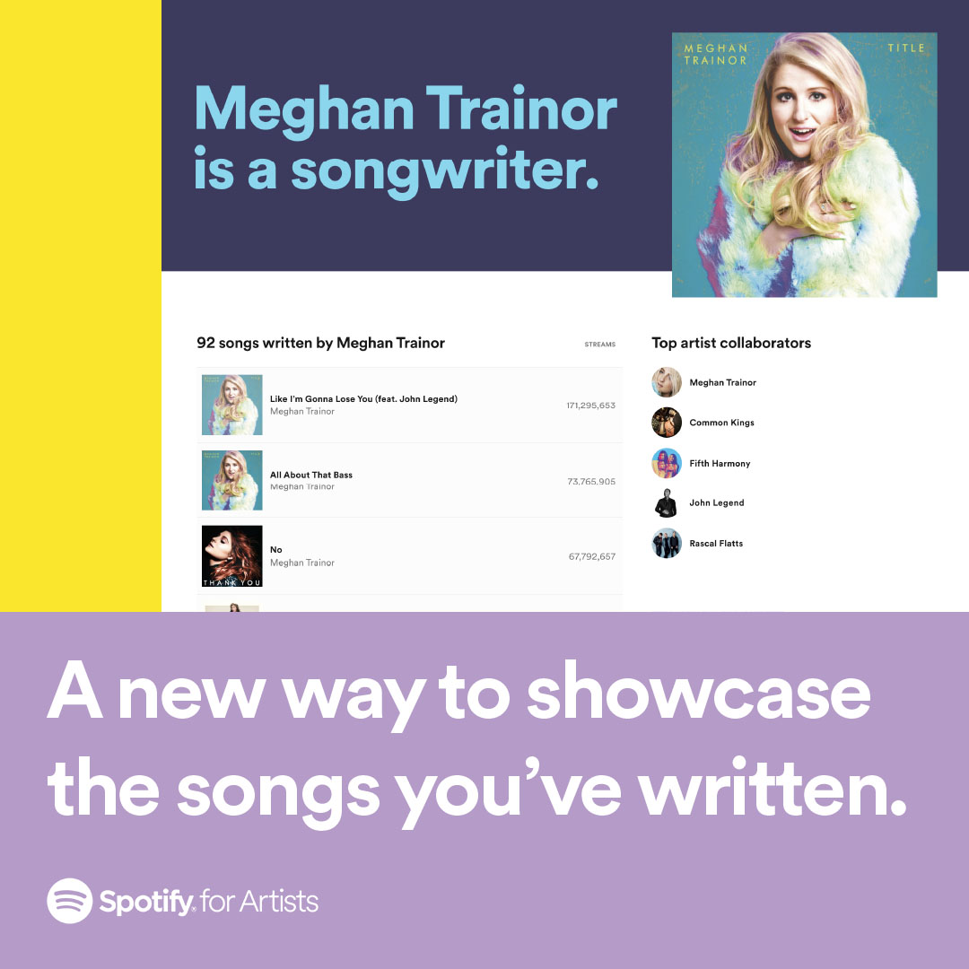 Spotify cria na plataforma página apenas para compositores; saiba mais