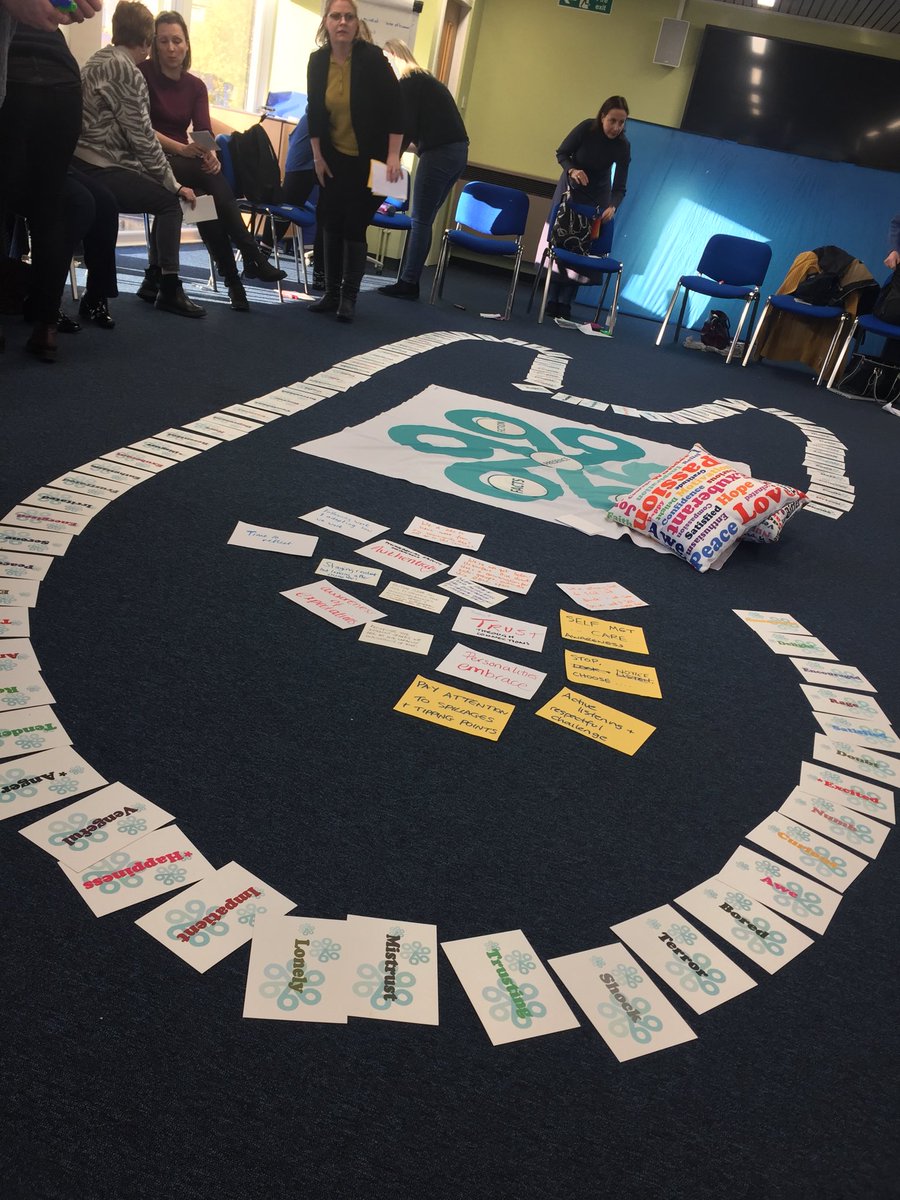 tomrpower's tweet photo. Another stimulating day of reflexivity - quite a luxury in a busy world - expertly facilitated by @PIACollective and with great contributions from all @NHS_Education #ODLL colleagues present. Thanks! https://t.co/zifpPYWjw5